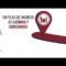 [ID: 7lQG56KnPR8] Youtube Automatic