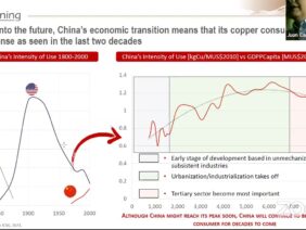 [ID: 83Q9J2hbdk8] Youtube Automatic