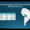 [ID: hzIa2ViNQe8] Youtube Automatic