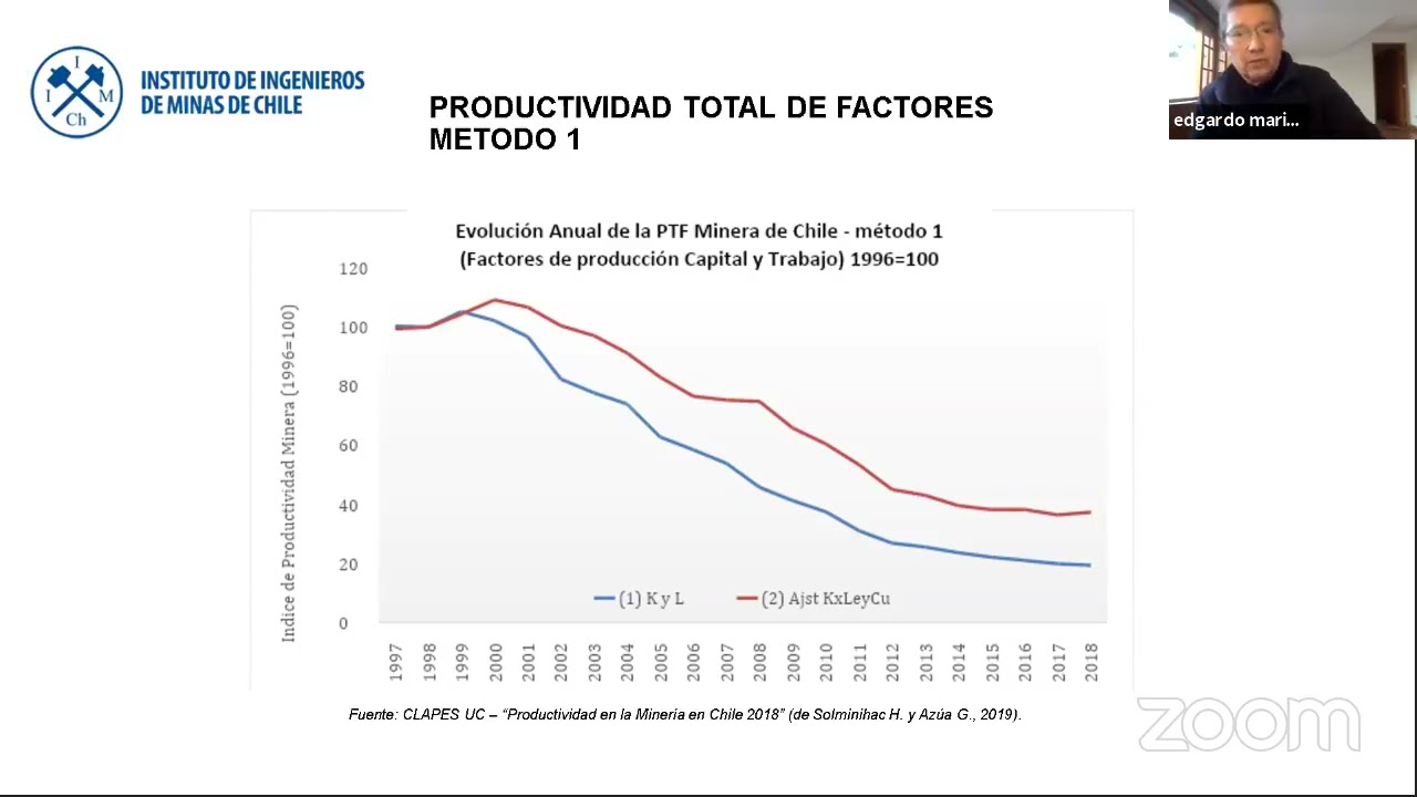 Precargar imagen