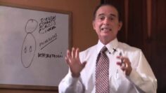 [ID: 5rEJbVO2ZlM] Youtube Automatic