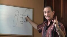 [ID: gI7yM9RJ0HQ] Youtube Automatic